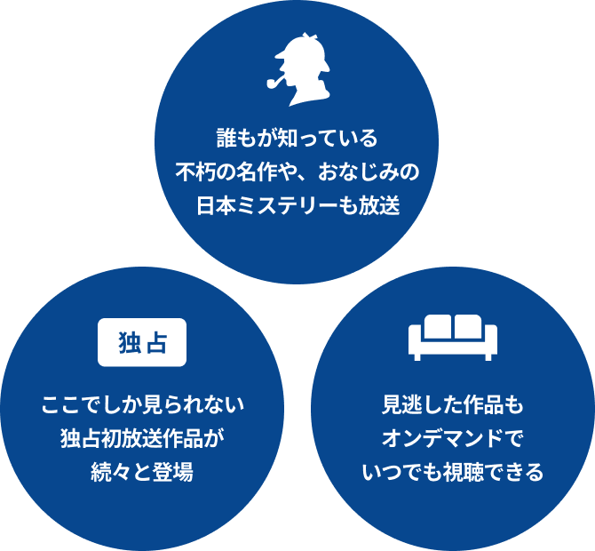 全米で話題の最新海外ドラマを独占放送！往年の名作からメガヒット作まで多彩なラインナップ 見逃した作品もオンデマンドでいつでも視聴できる